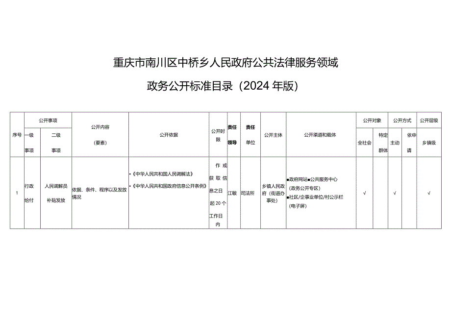 重庆市南川区中桥乡人民政府公共法律服务领域政务公开标准目录2024年版.docx_第1页