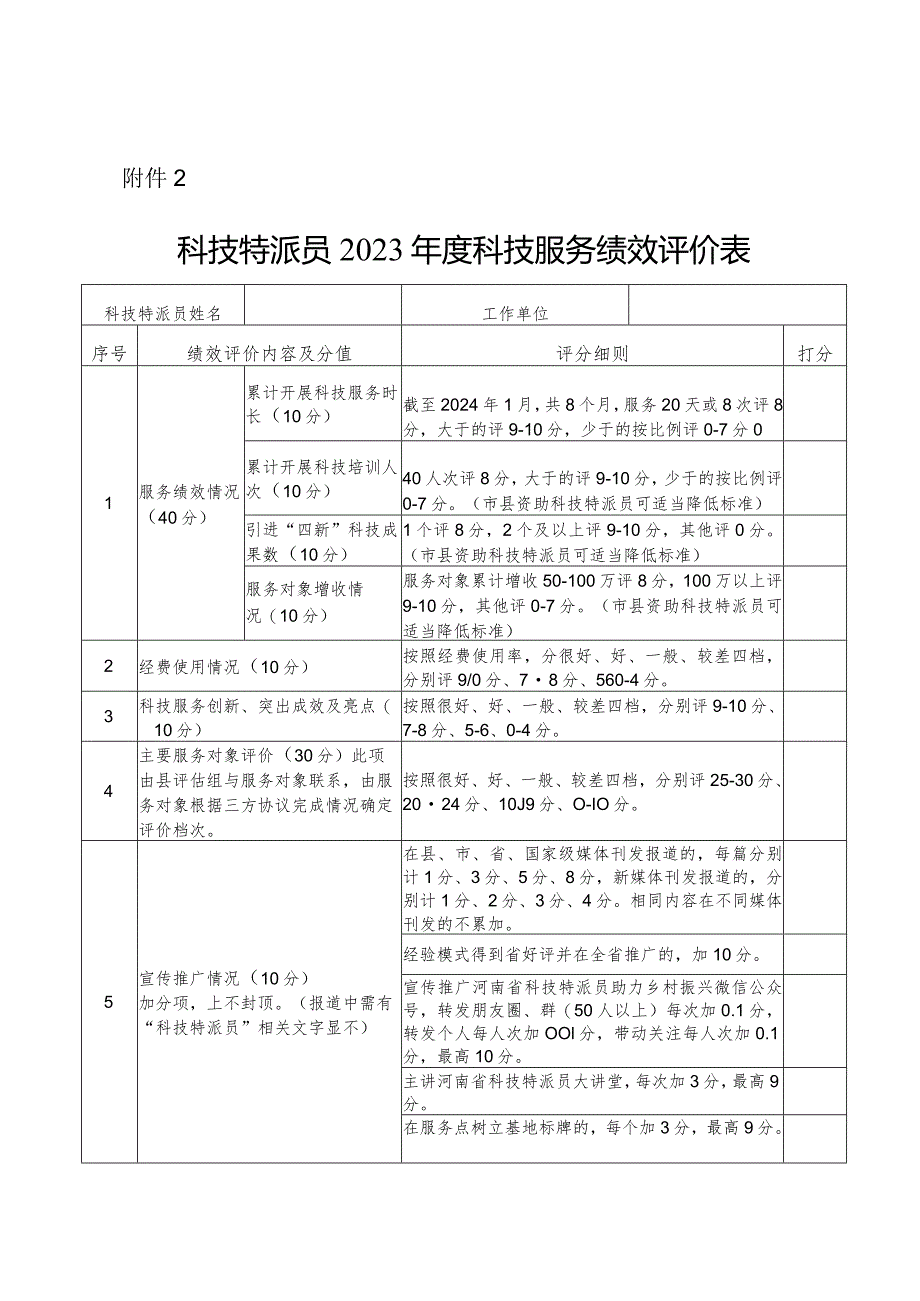 科技特派员2023年度科技服务绩效评价表.docx_第1页