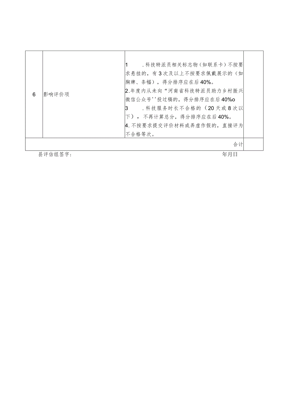 科技特派员2023年度科技服务绩效评价表.docx_第2页