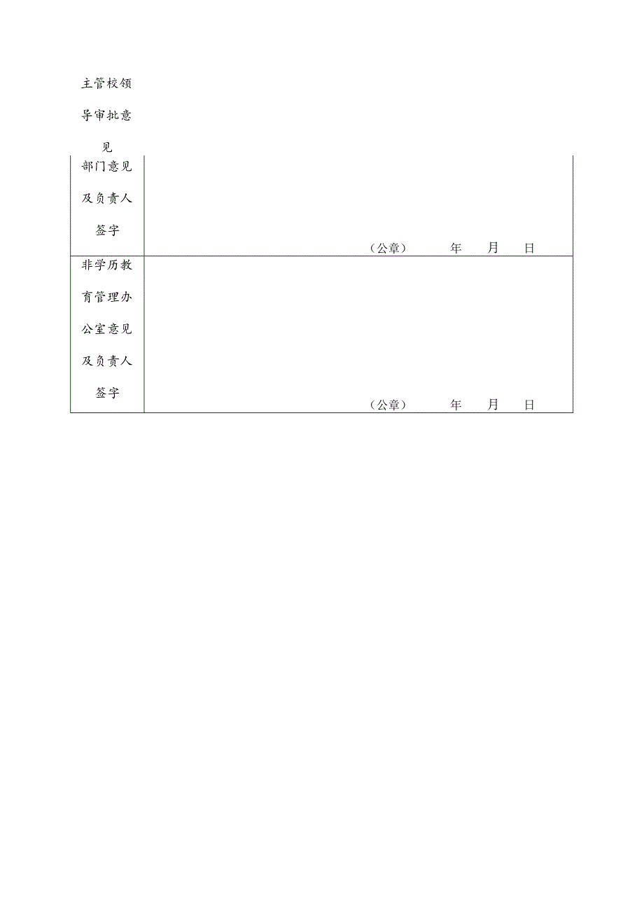 大学非学历教育培训项目申请表.docx_第2页