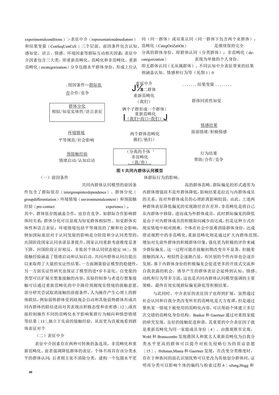 共同内群体认同_建构包摄水平更高的上位认同_管健.docx_第2页