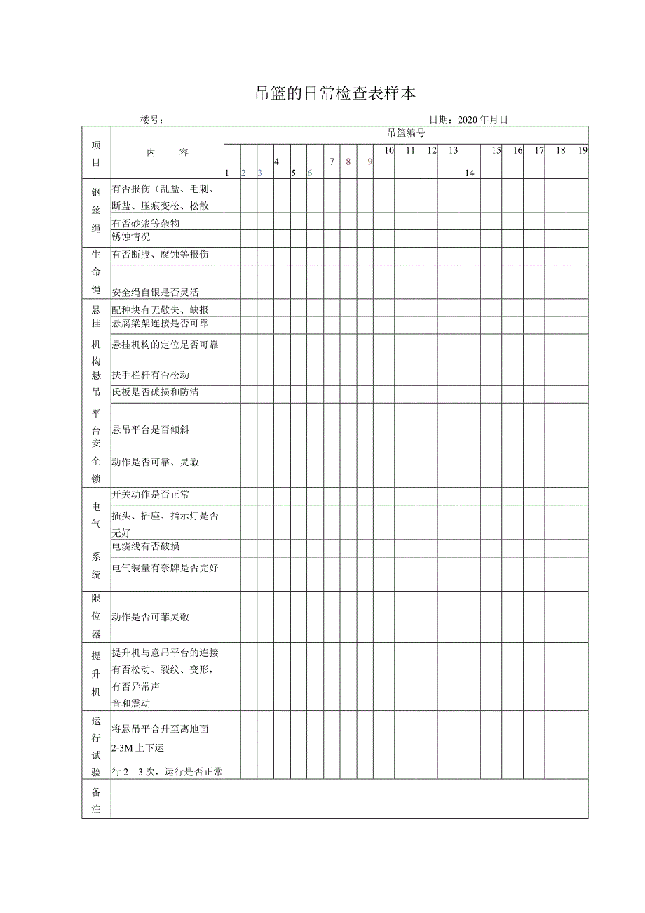 吊篮的日常检查表样本.docx_第1页