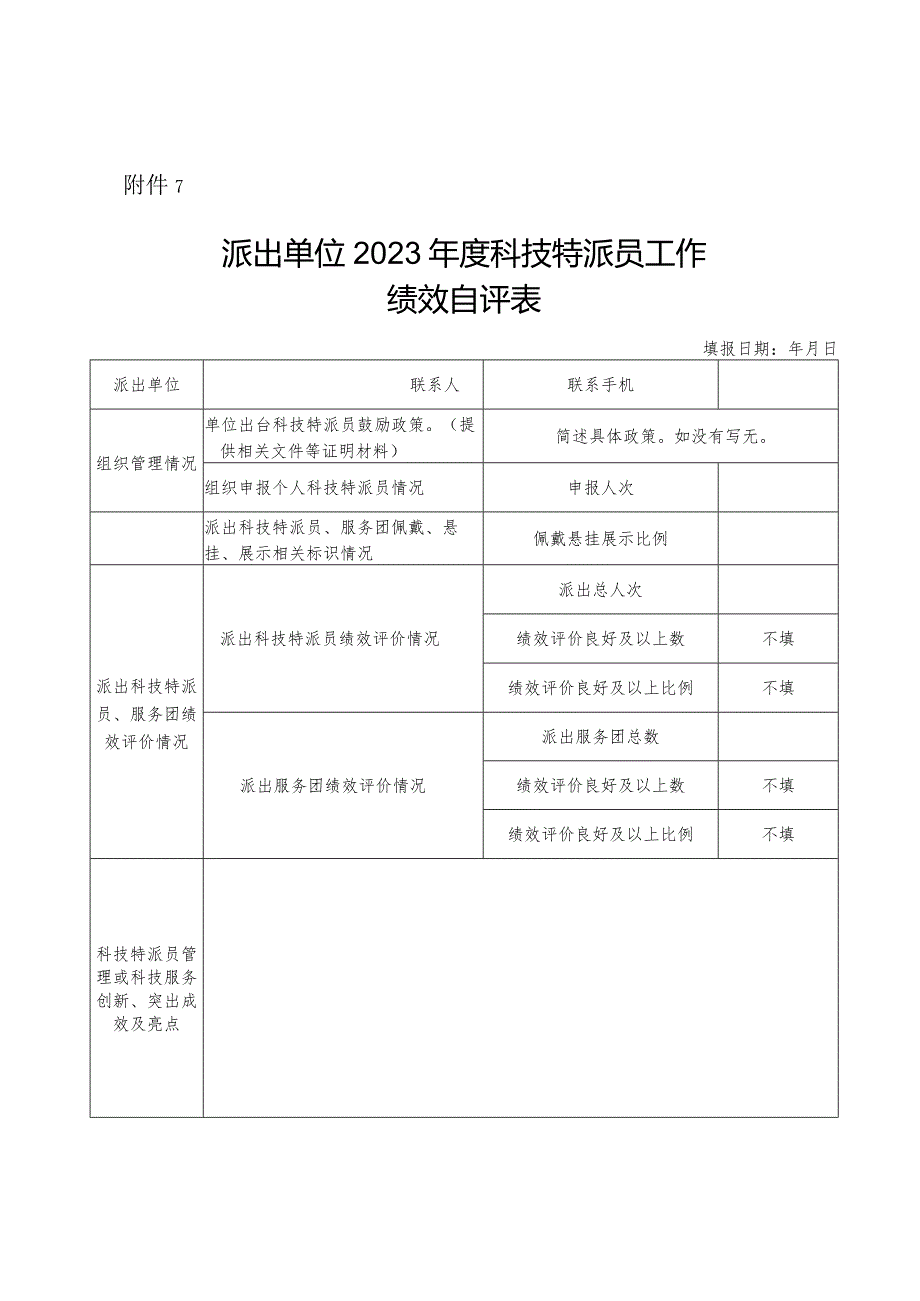 派出单位2023年度科技特派员工作绩效自评表.docx_第1页