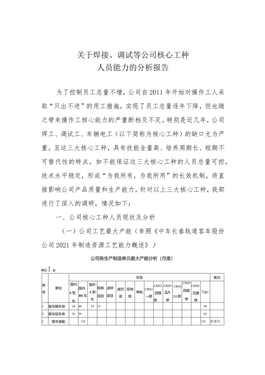 关于公司焊工、调试工、车辆电工人员能力分析.docx_第1页