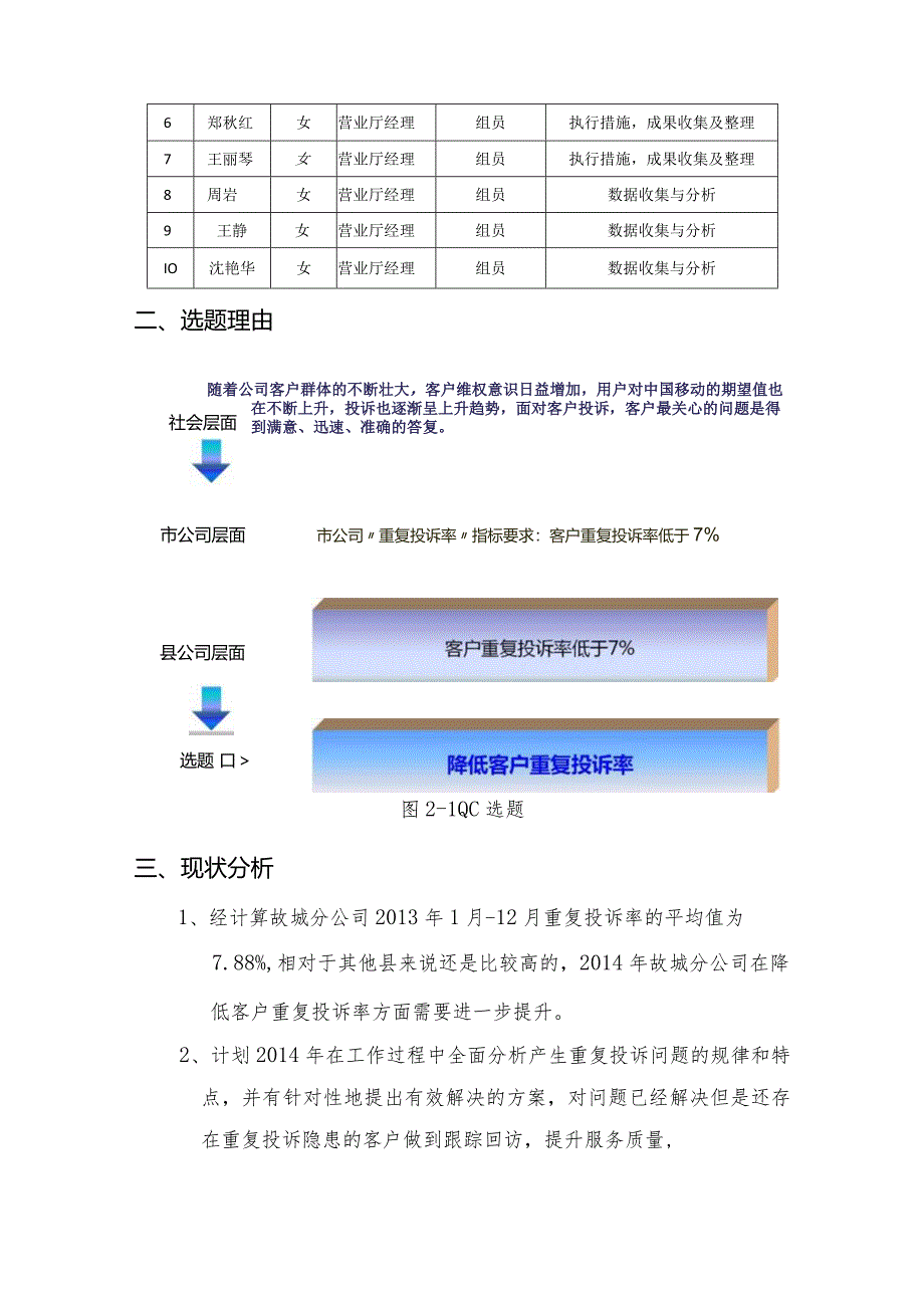 故城分公司降低客户重复投诉率QC成果报告.docx_第2页