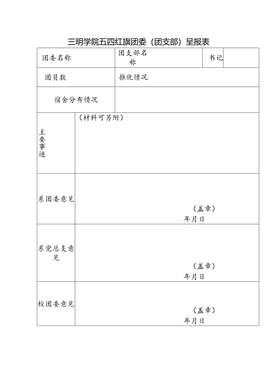 三明学院五四红旗团委团支部呈报表.docx_第1页