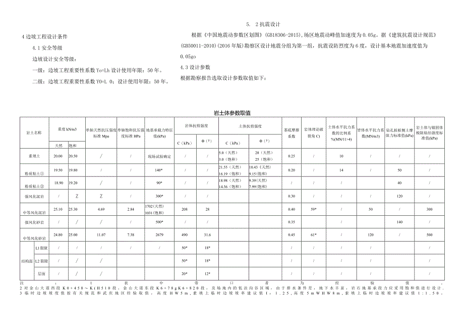 金山大道西段高边坡支护设计说明.docx_第3页