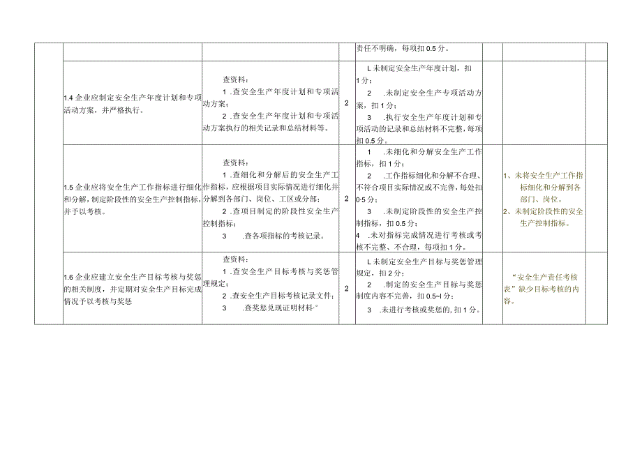 3、武九高速试验一标（中交第二航务工程局有限公司）.docx_第2页