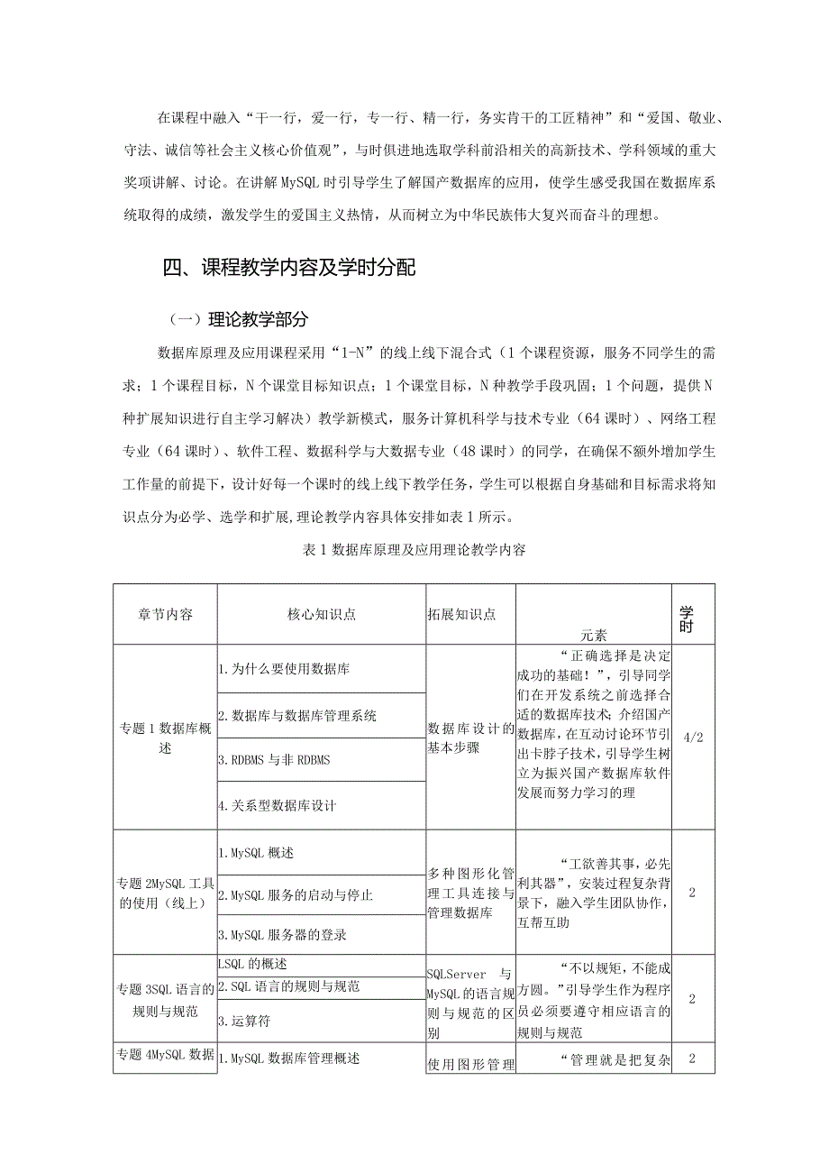 数据库原理与应用--教学大纲（MySQL版）、授课计划.docx_第3页