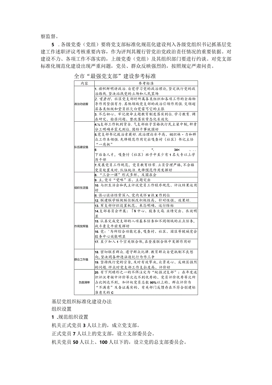 党支部标准化规范化创建项目推进与党支部建设标准化工作推进方案及党支部标准化建设办法.docx_第3页