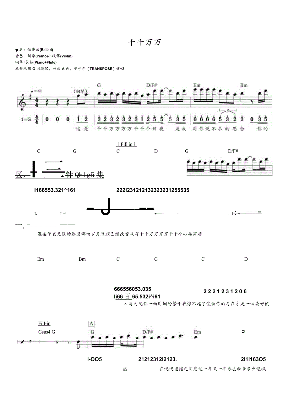 千千万万（G调电子琴谱）深海鱼子酱.docx_第1页