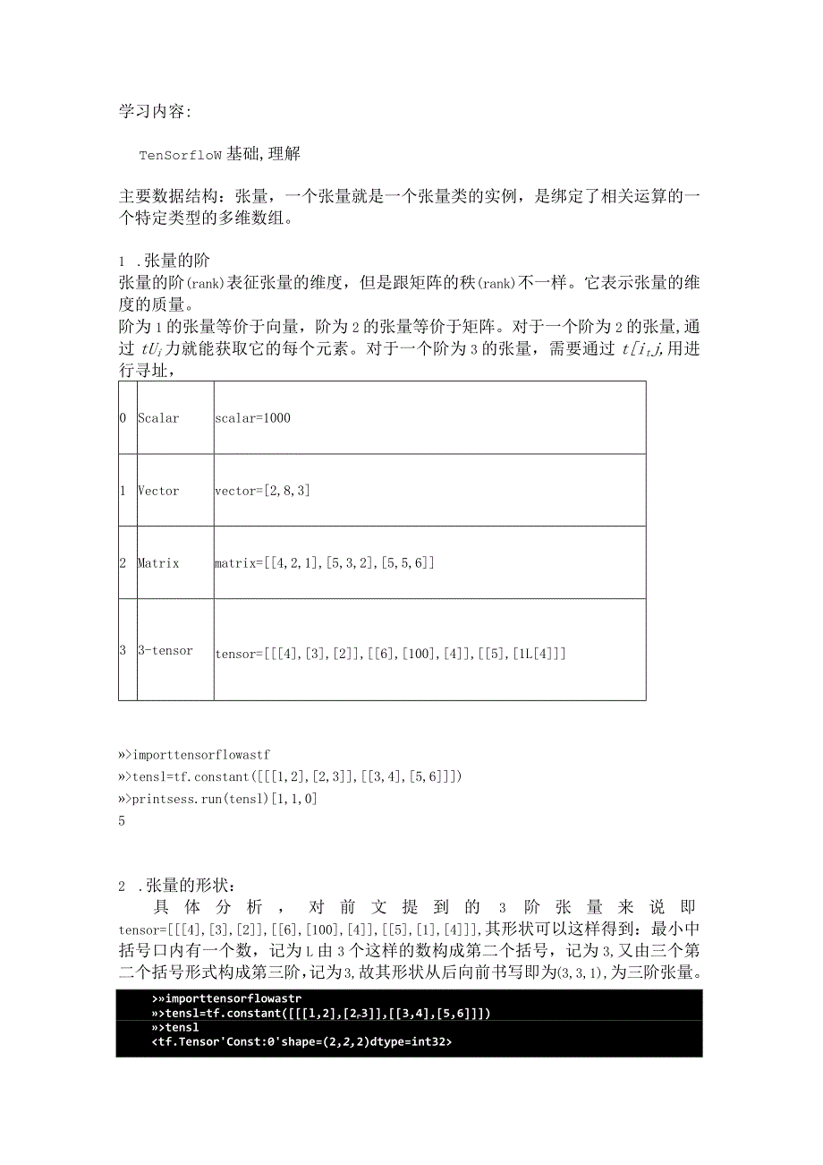 Tensorflow基础理解.docx_第1页