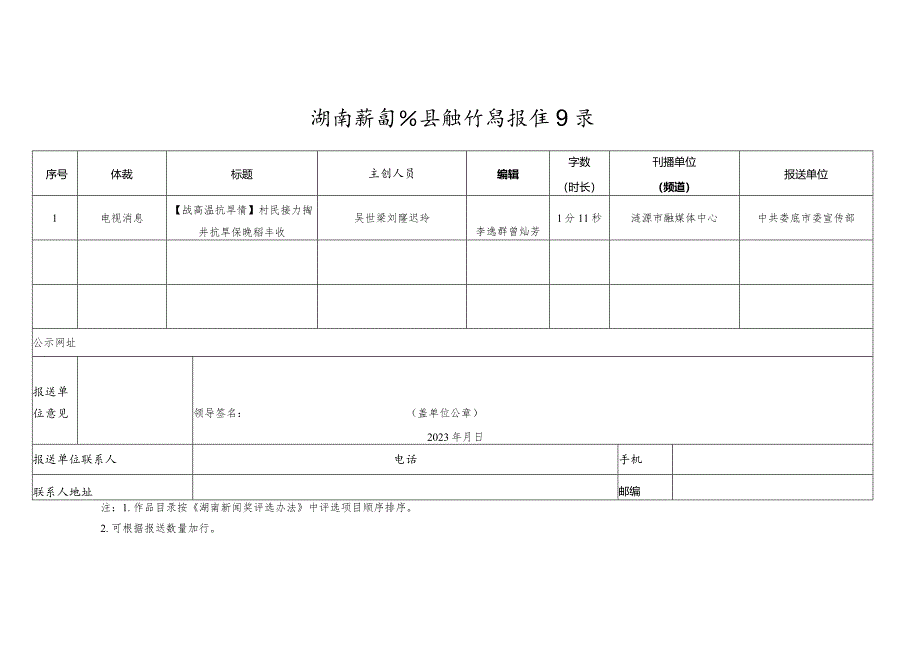 湖南新闻奖县融作品报送目录.docx_第1页