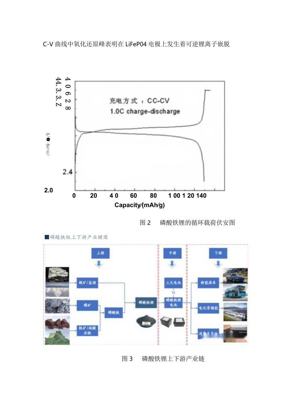 磷酸铁锂的生产工艺与技术路线浅析.docx_第3页