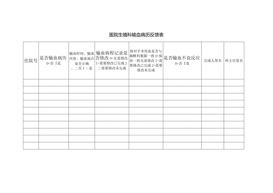 医院生殖科输血病历反馈表.docx_第1页