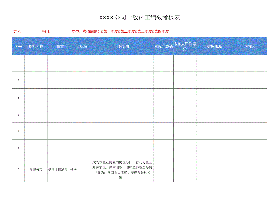 员工绩效考核表.docx_第1页