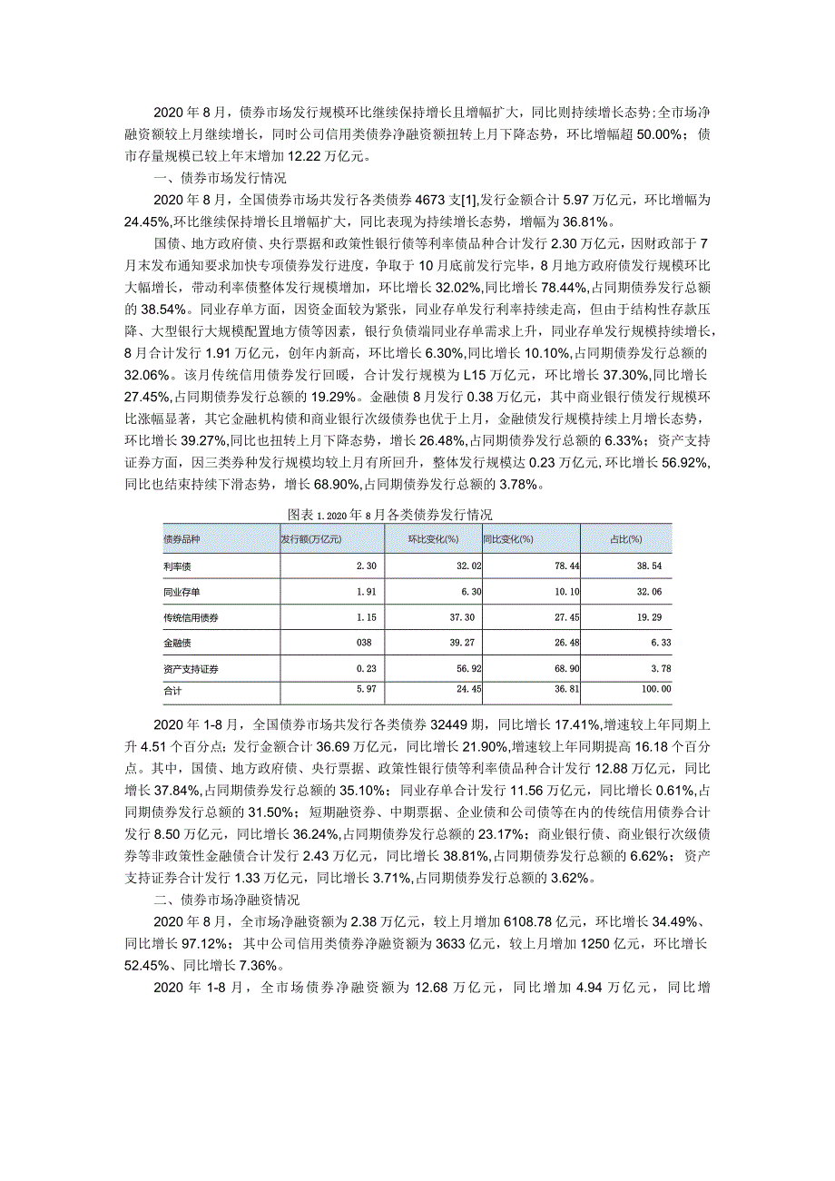 2020年8月债券市场发行概况与政策汇总及分析报告（范本）.docx_第1页