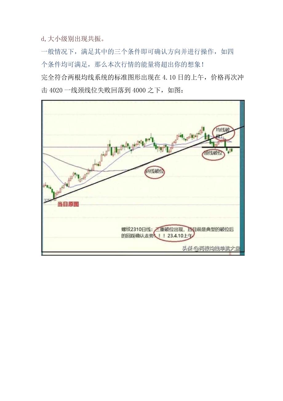 大道至简之（12）：利用两根均线系统发现空头波段机会！.docx_第3页