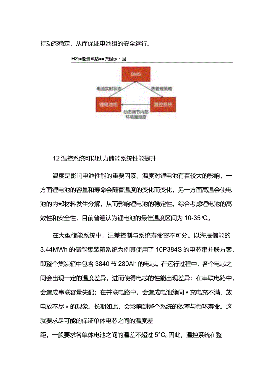 储能热管理温控行业分析报告.docx_第2页