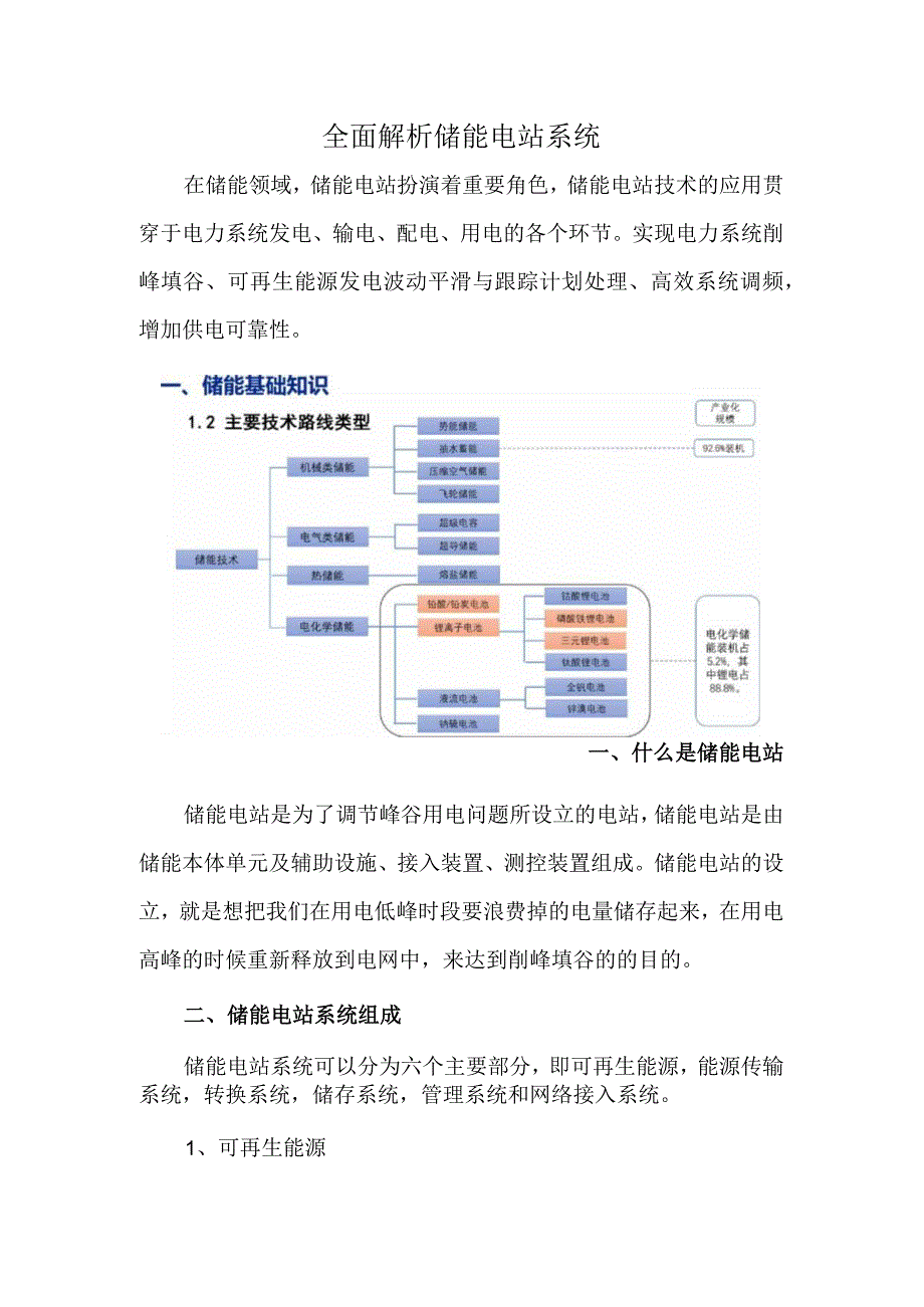 全面解析储能电站系统.docx_第1页