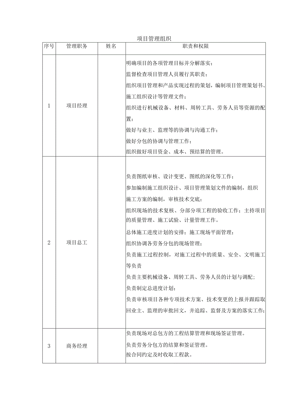 项目管理组织.docx_第1页