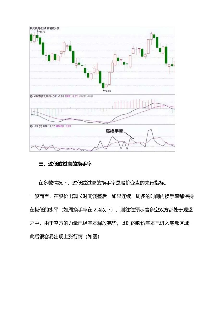 换手率高和低分别意味着什么？.docx_第2页