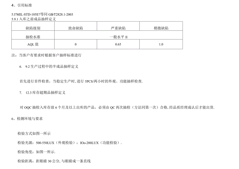 成品抽样检验规范.docx_第2页