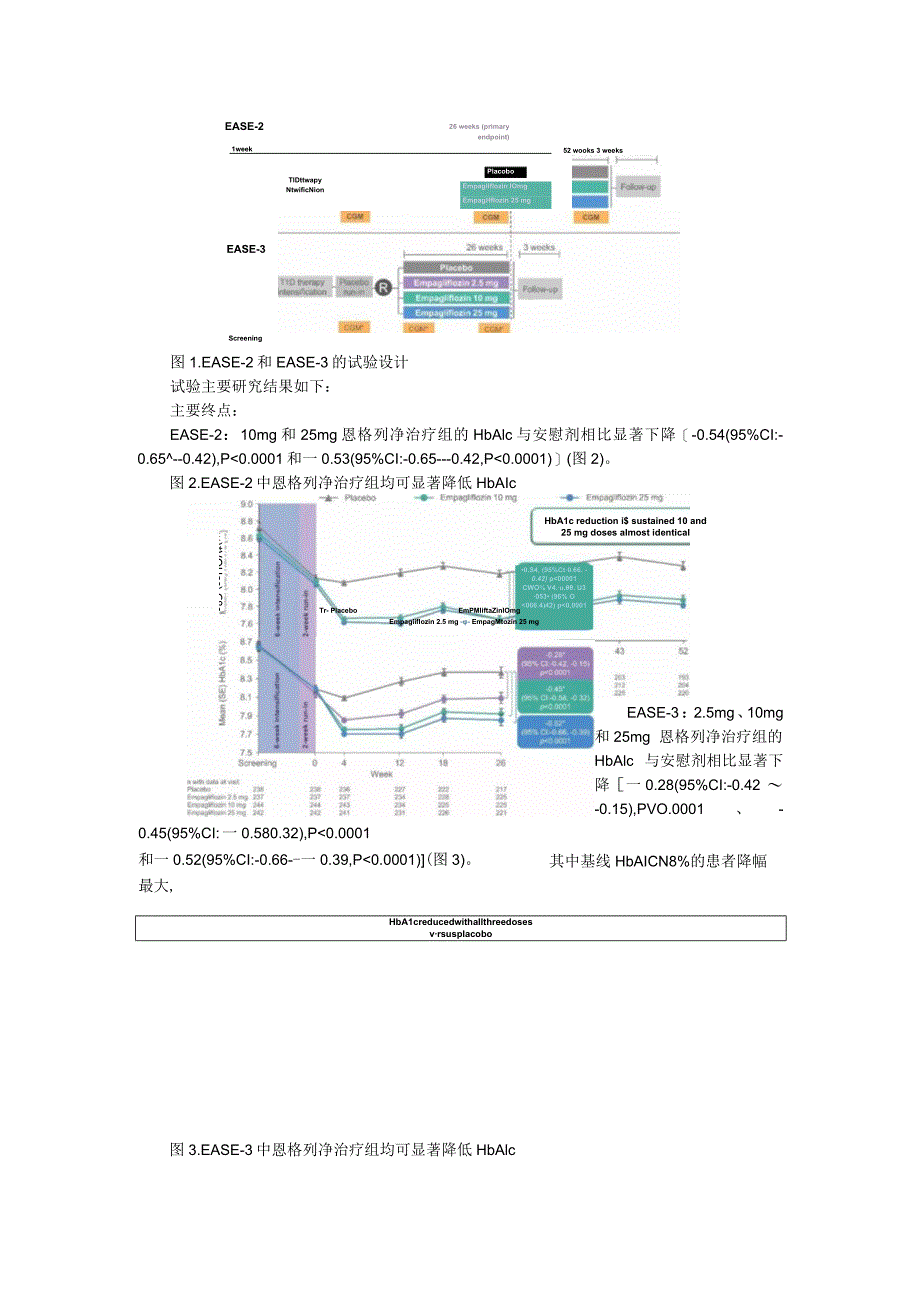 1型糖尿病 索格列净联合胰岛素治疗1型糖尿病的有效性和安全性(临床意义和前景展望).docx_第2页