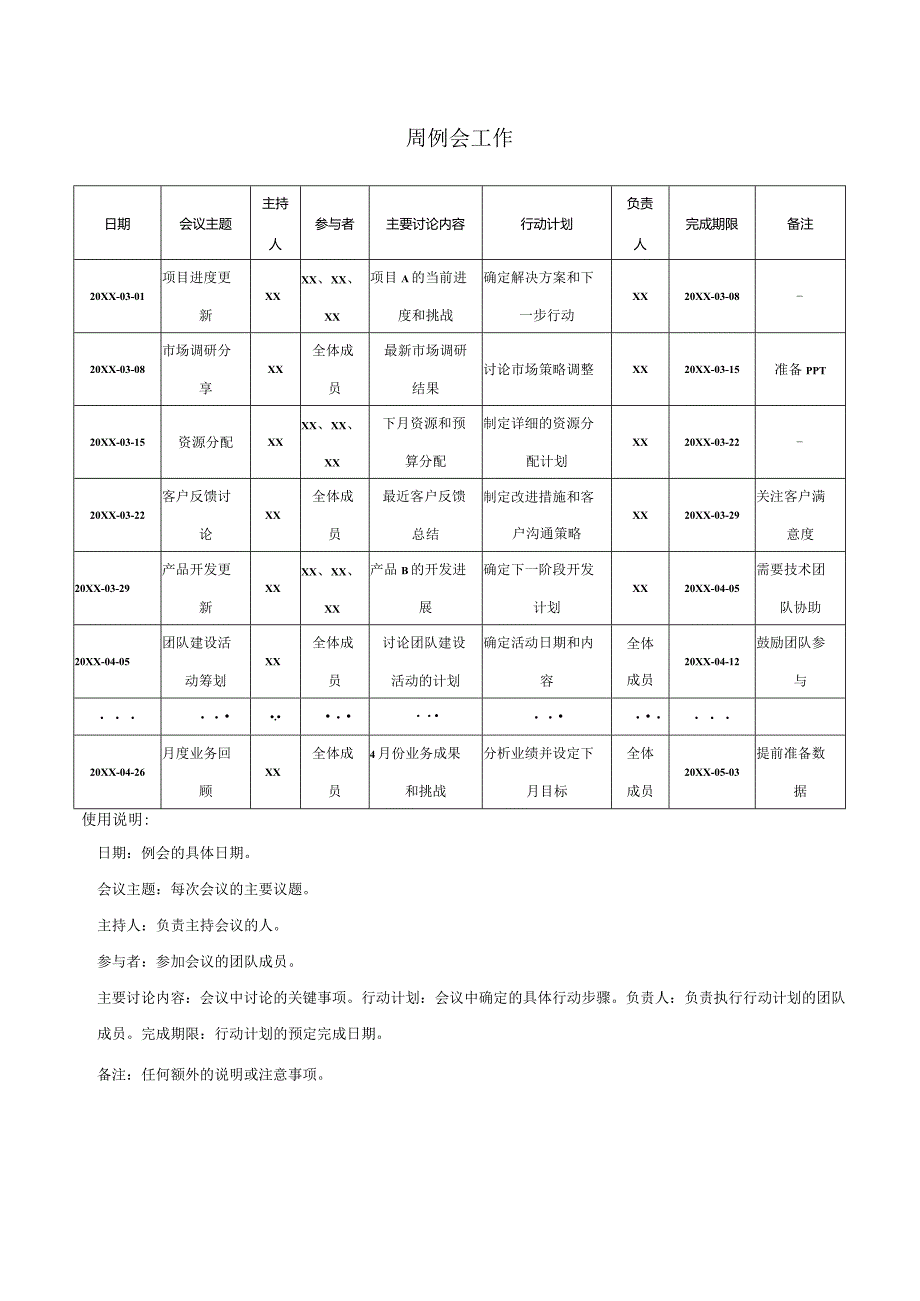 周例会工作.docx_第1页