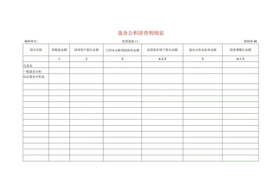 盈余公积清查工作底稿明细表.docx_第1页