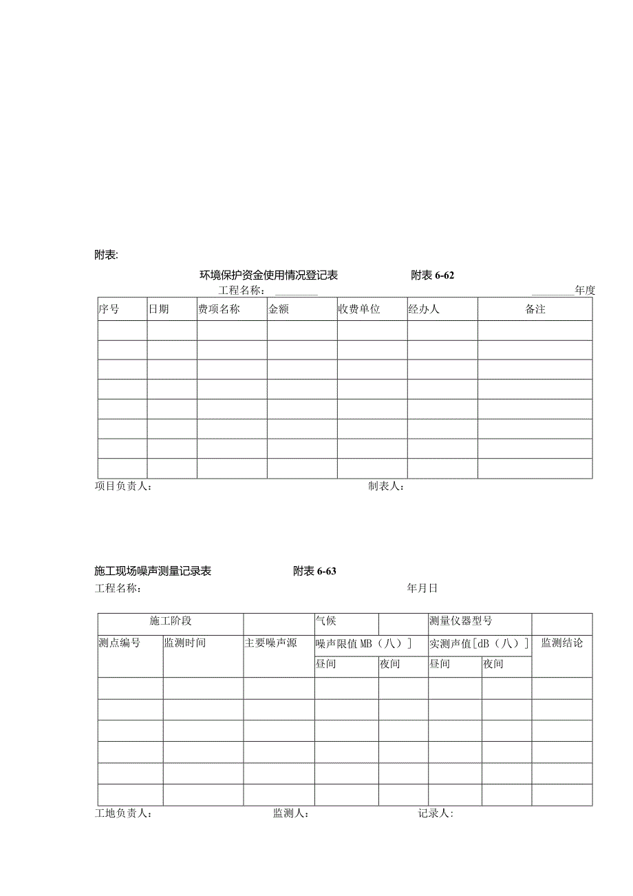 中型建筑公司施工环境保护管理制度.docx_第3页