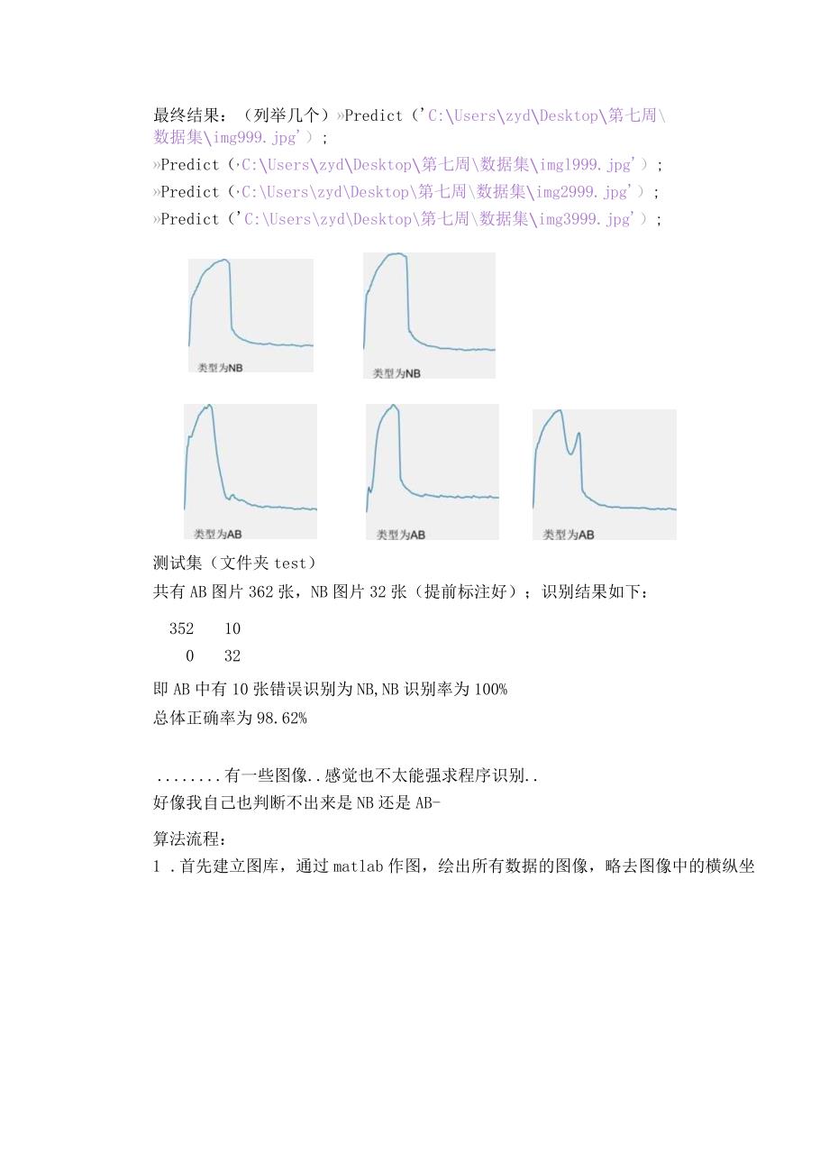 SVM+HOG特征识别.docx_第1页