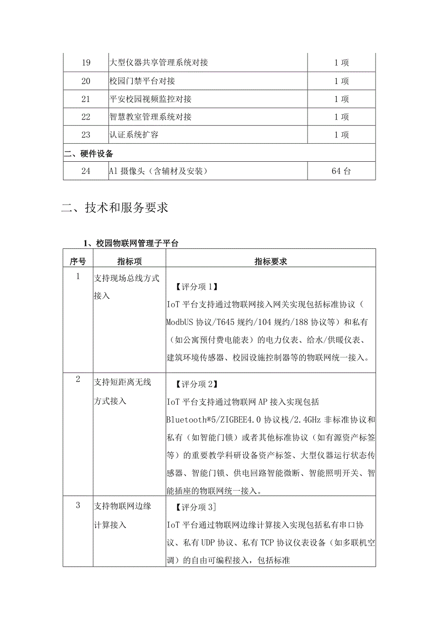 XX大学校园物联网综合服务平台建设项目采购需求.docx_第2页