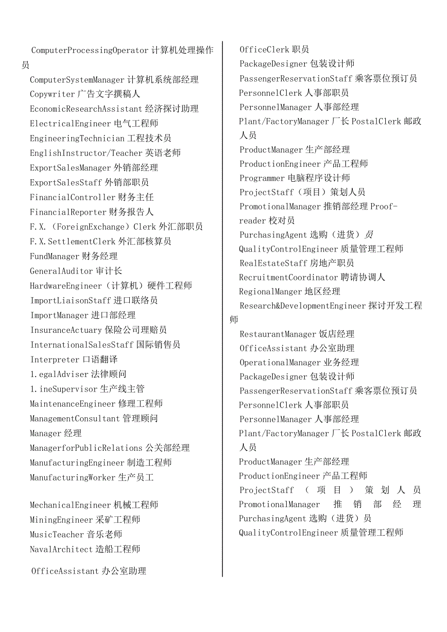 2024-2025年名片常用职位英文翻译(总结).docx_第2页