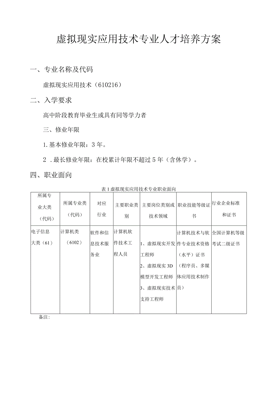 虚拟现实应用技术专业人才培养方案.docx_第1页