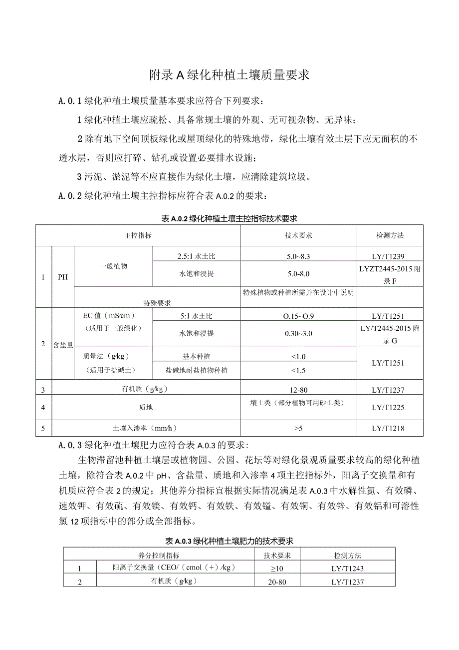 城市绿化种植土壤质量要求、编制土壤改良方案、参考配方、有机基质应用要求、材料质量要求、绿肥播种推荐量和适宜季节.docx_第1页