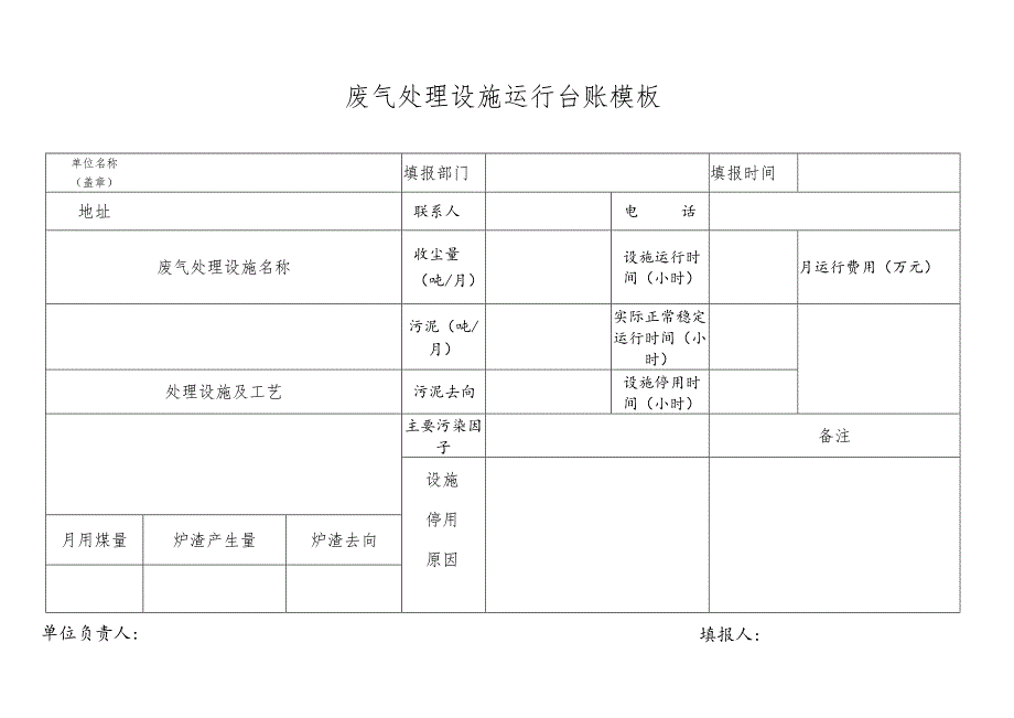 废气处理设施运行台账模板.docx_第1页