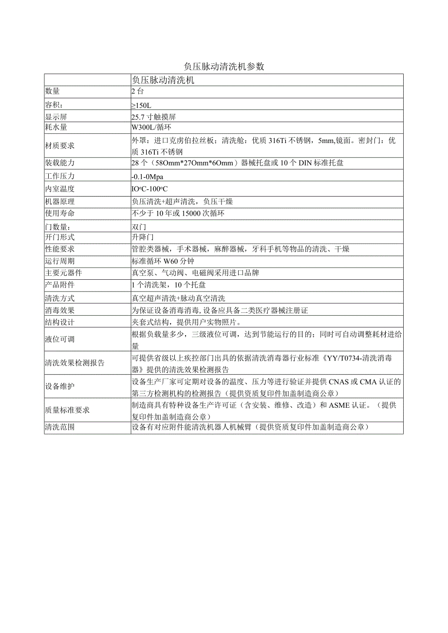 负压脉动清洗机参数.docx_第1页