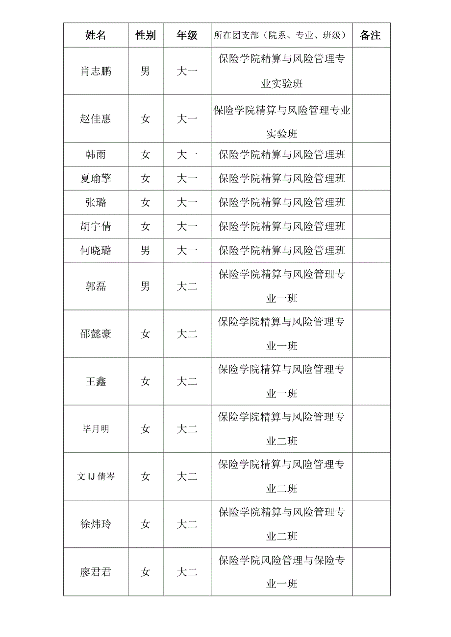 保险学院.docx_第2页