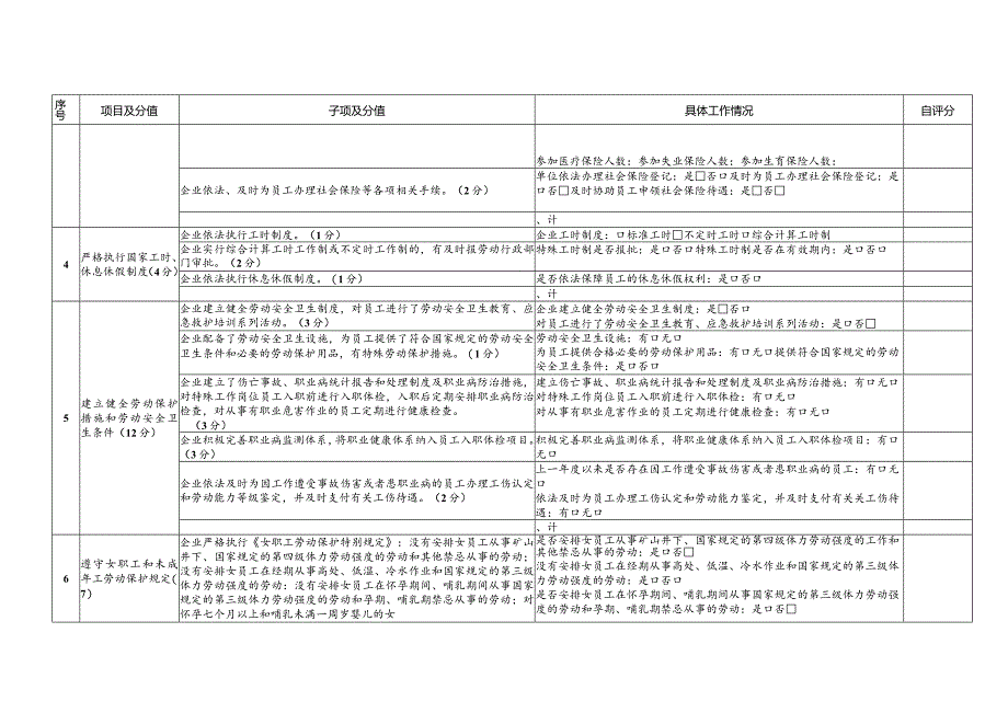 清远高新区和谐劳动关系企业申报自评00分.docx_第2页