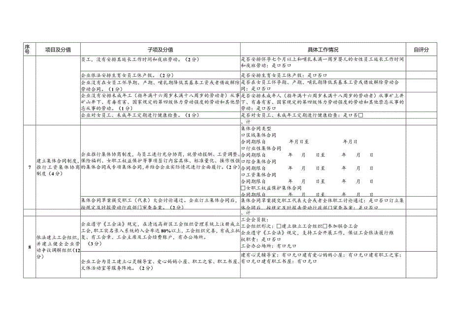 清远高新区和谐劳动关系企业申报自评00分.docx_第3页