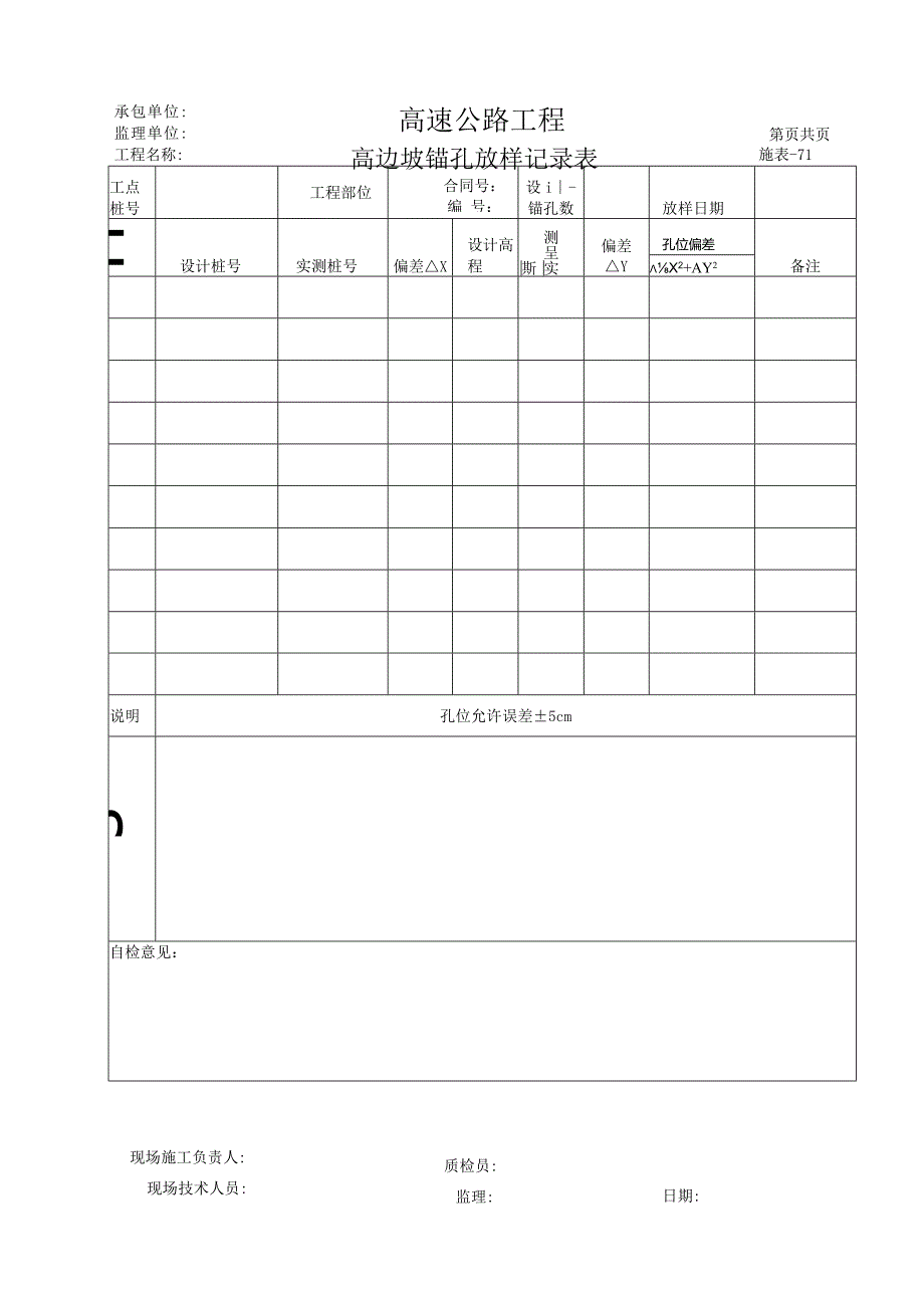 施表-71 高边坡锚孔放样记录表.docx_第1页