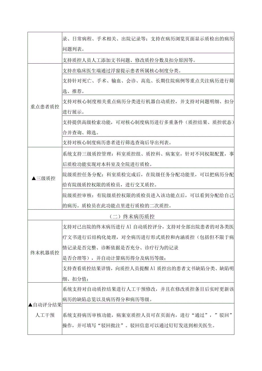 XX市XX医院AI病历质控信息系统采购项目技术规范和要求.docx_第3页