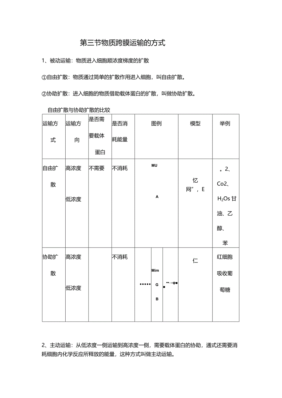 必修一第四章第三节物质跨膜运输的方式.docx_第1页