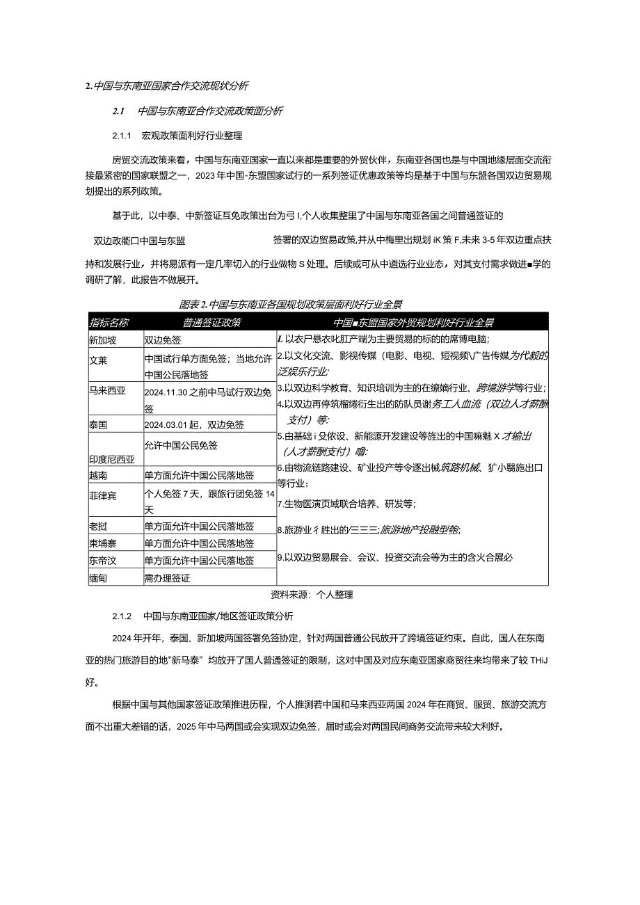 2024中国与东南亚国家跨境合作利好行业全景梳理.docx_第3页