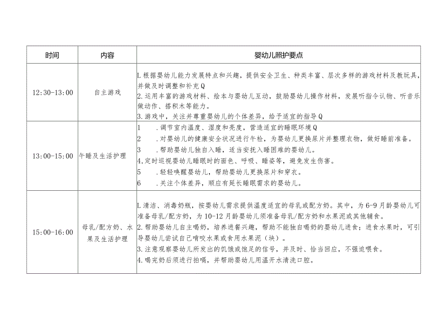 《托育机构一日生活安排及婴幼儿照护要点（试行）》.docx_第3页