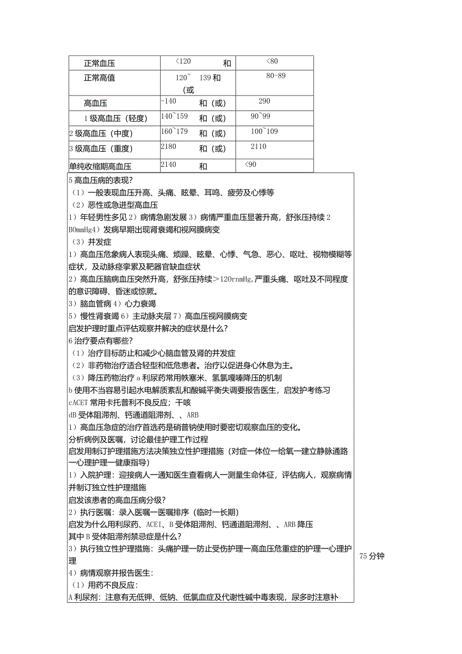 原发性高血压病病人的护理——教案.docx_第2页