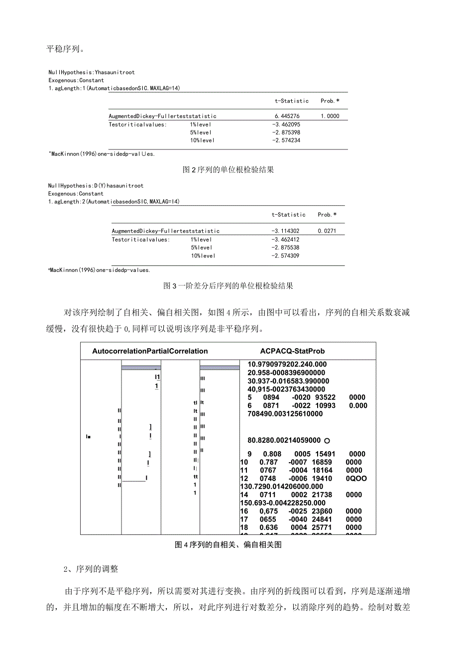 时间序列分析论文——我国外汇储备的短期预测.docx_第3页