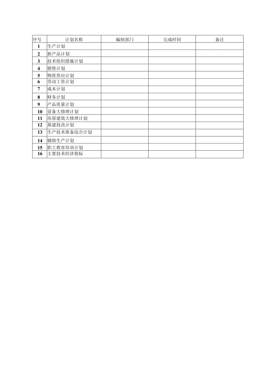 大中型建筑施工企业计划管理制度.docx_第3页