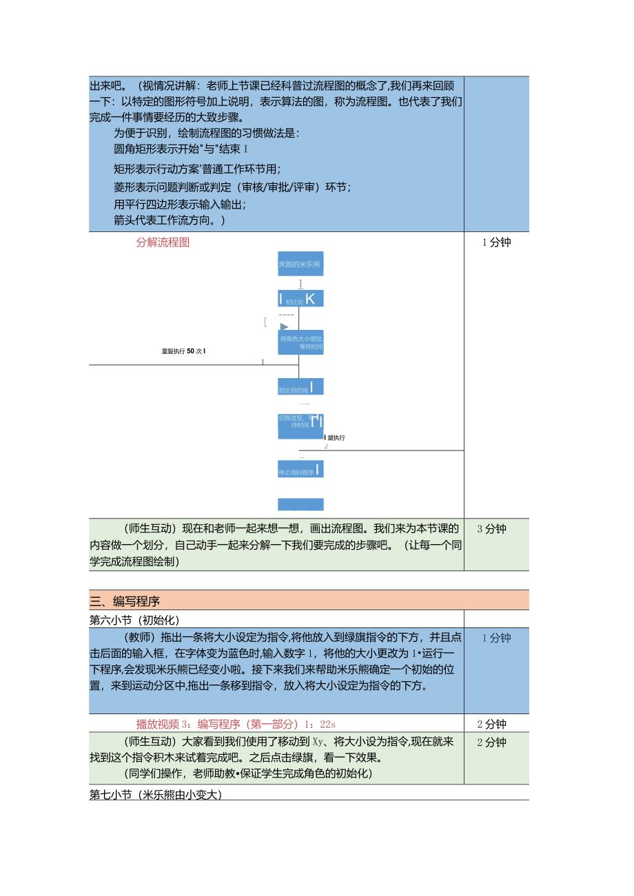 小学三年级课后服务：scratch少儿编程一阶第4课奔跑的米乐熊教案.docx_第3页